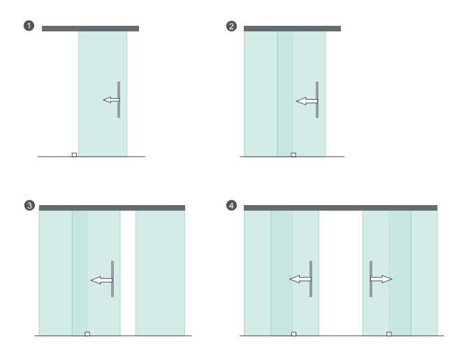 ISLWOODA1WAASAKIT Sliding Door Kit For Single Wood/Aluminum Doors